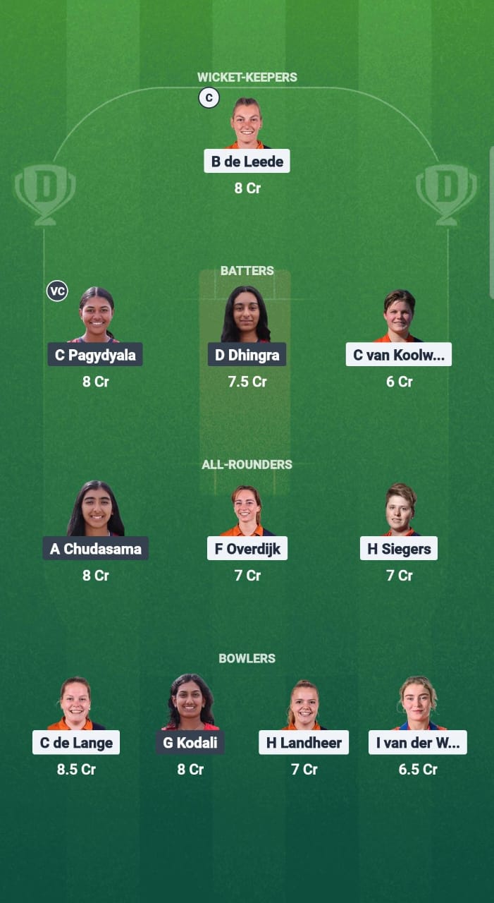 1000697119 NED-W vs USA-W Dream11 Prediction Fantasy Cricket Tips Dream11 Team USA Women Tour of Netherlands 2025