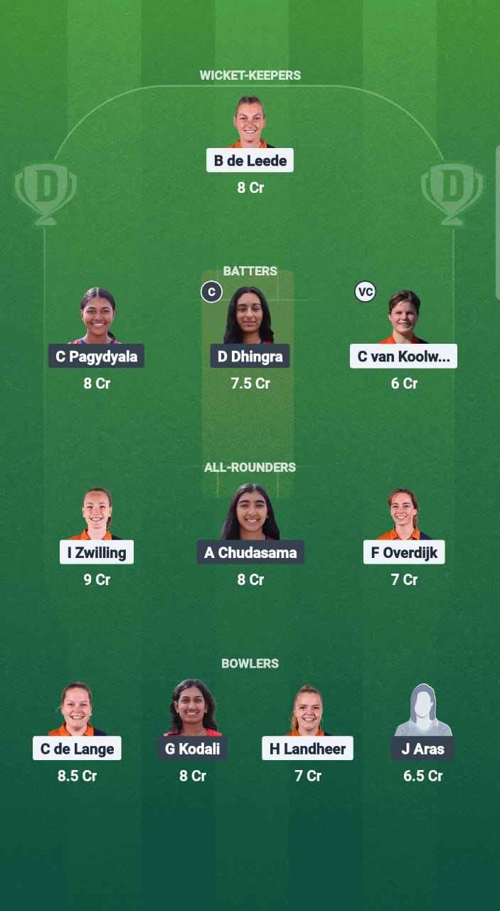 1000697122 NED-W vs USA-W Dream11 Prediction Fantasy Cricket Tips Dream11 Team USA Women Tour of Netherlands 2025
