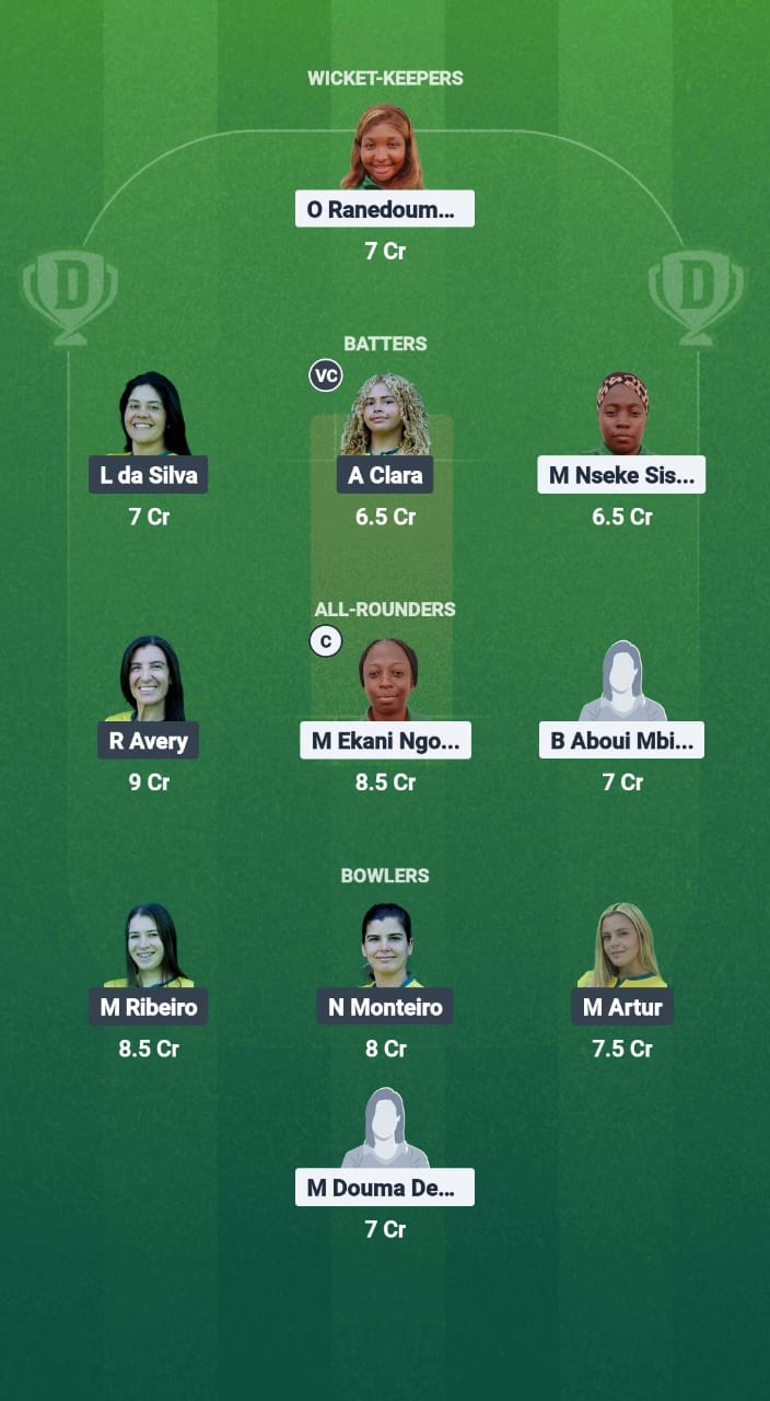 1000697143 CAM-W vs BRA-W Dream11 Prediction Fantasy Cricket Tips Dream11 Team Kwibuka Womens T20 2025