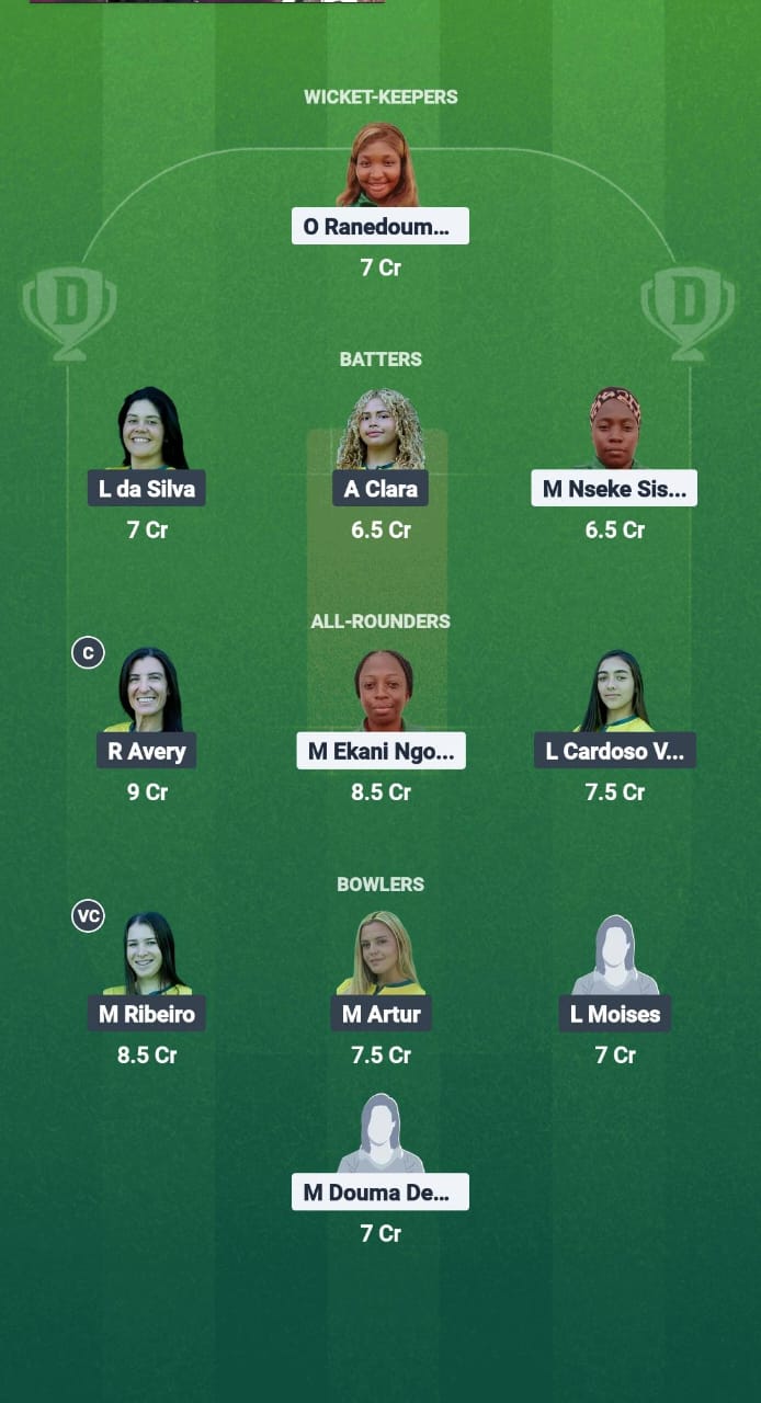1000697146 CAM-W vs BRA-W Dream11 Prediction Fantasy Cricket Tips Dream11 Team Kwibuka Womens T20 2025