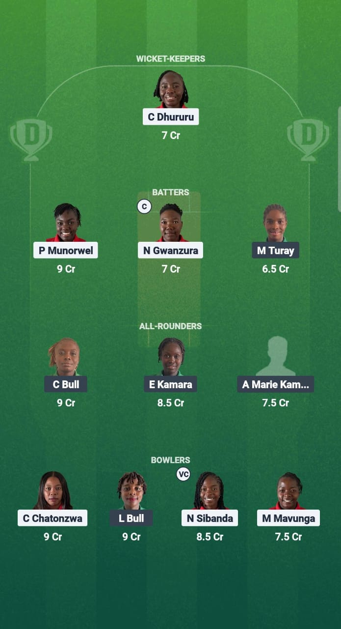 1000697184 ZHC-W vs SIL-W Dream11 Prediction Fantasy Cricket Tips Dream11 Team Kwibuka Womens T20 2025