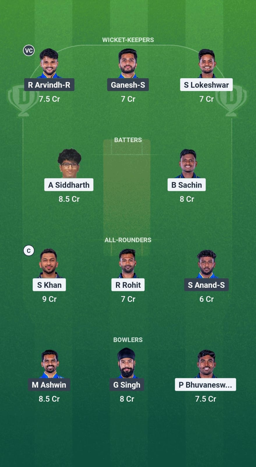 1000697276 LKK vs SMP Dream11 Prediction Fantasy Cricket Tips Dream11 Team TNPL T20 2025
