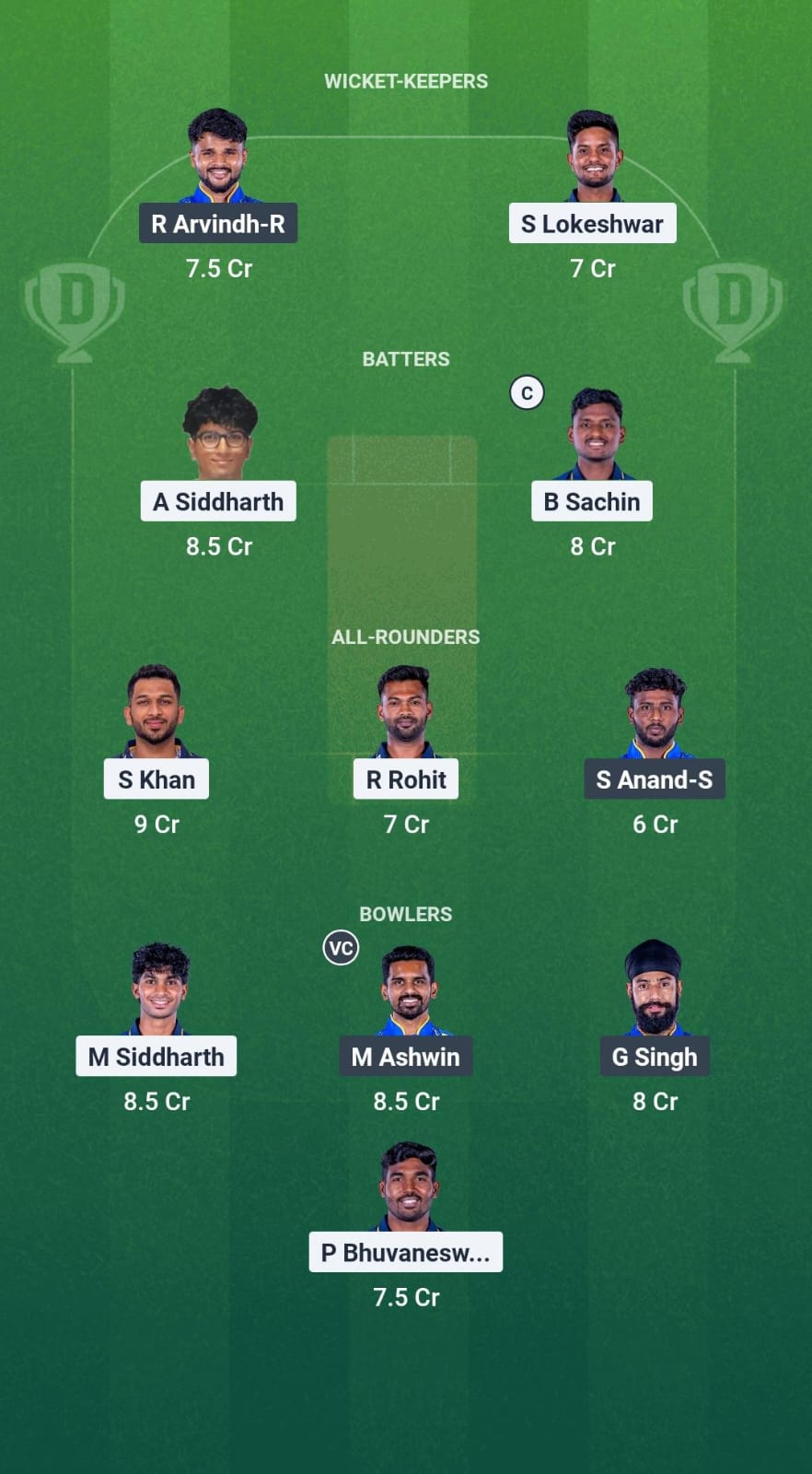 1000697279 LKK vs SMP Dream11 Prediction Fantasy Cricket Tips Dream11 Team TNPL T20 2025