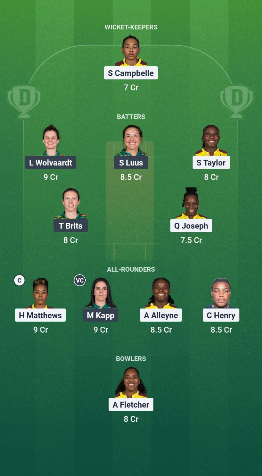 1000697304 WI-W vs SA-W Dream11 Prediction Fantasy Cricket Tips Dream11 Team South Africa Women Tour of West Indies 2025