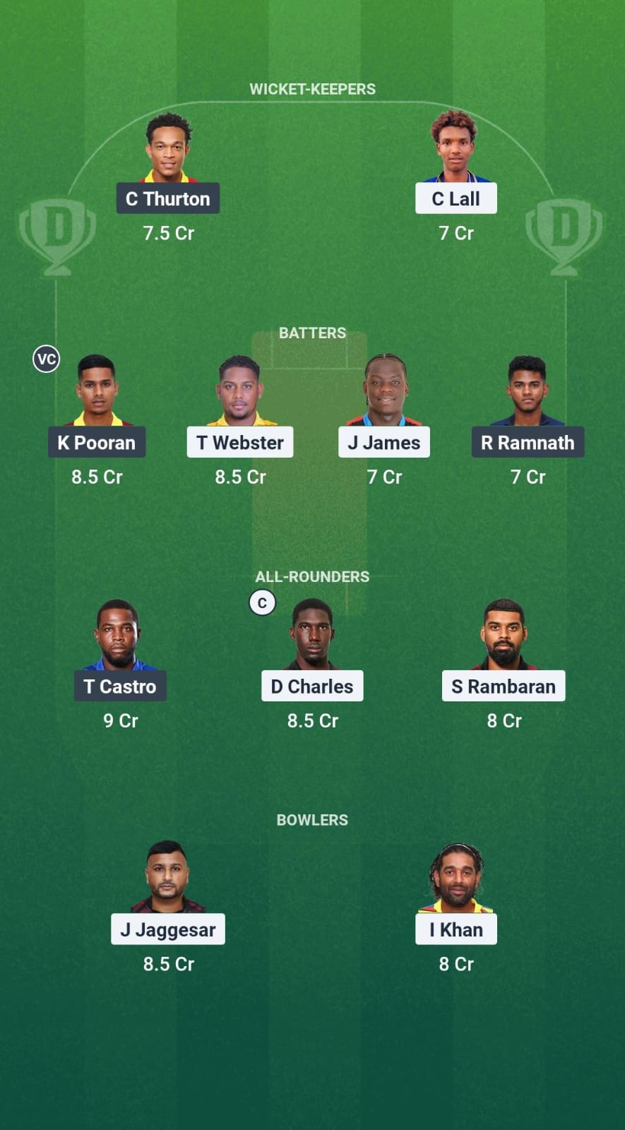 1000697593 SCK vs BLD Dream11 Prediction Fantasy Cricket Tips Dream11 Team West Indies T10 Trinidad Blast 2025