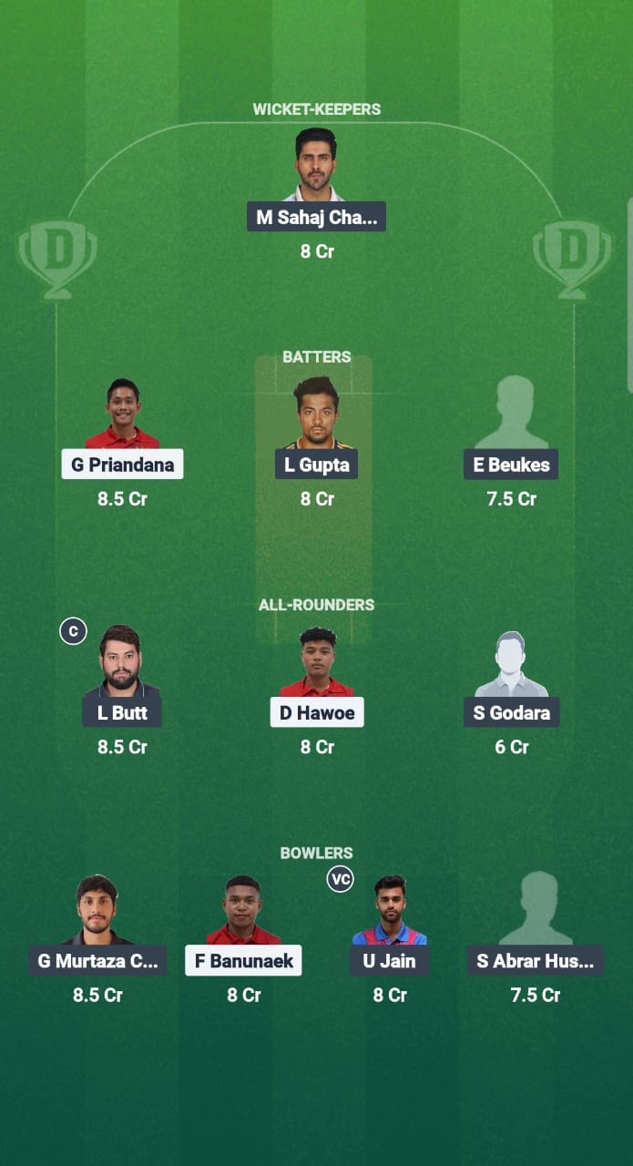 1000697880 INA vs CAB Dream11 Prediction Fantasy Cricket Tips Dream11 Team Cambodia Tour of Indonesia 2025