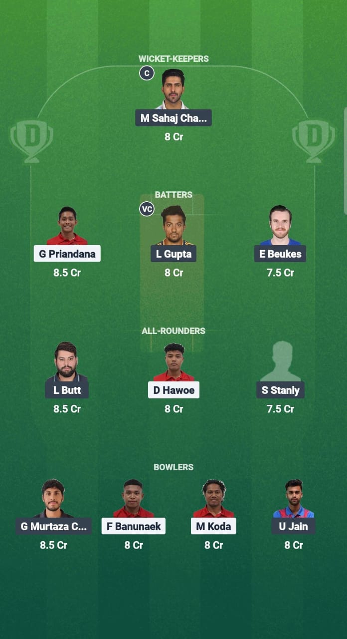 1000697883 INA vs CAB Dream11 Prediction Fantasy Cricket Tips Dream11 Team Cambodia Tour of Indonesia 2025