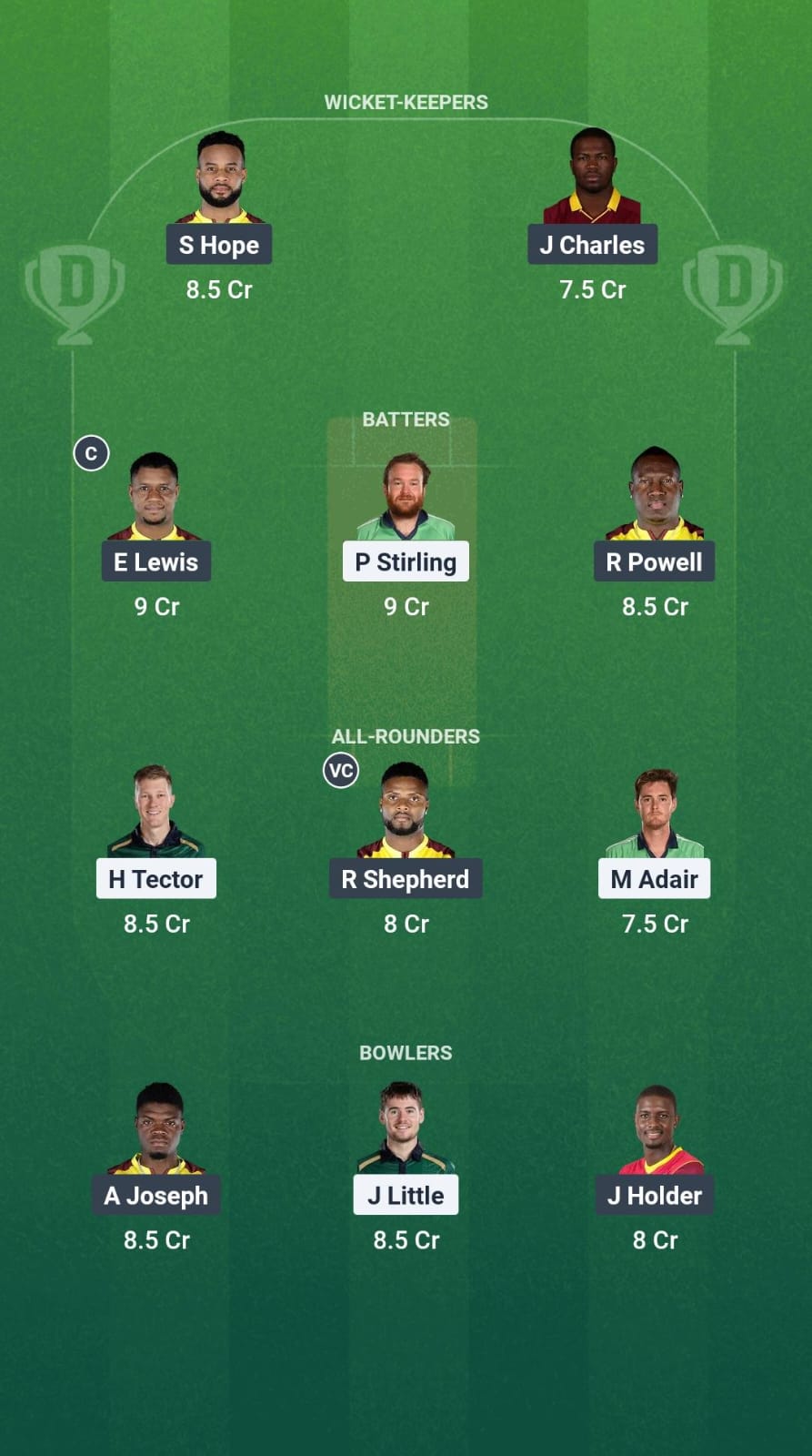 1000698204 IRE vs WI Dream11 Prediction Fantasy Cricket Tips Dream11 Team West Indies Tour of Ireland 2025