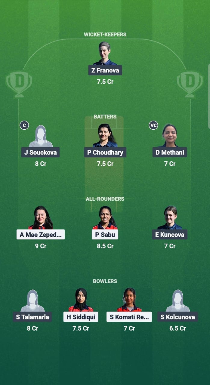 1000698213 AUT-W vs CZE-W Dream11 Prediction Fantasy Cricket Tips Dream11 Team central Europe Cup Women T20I 2025