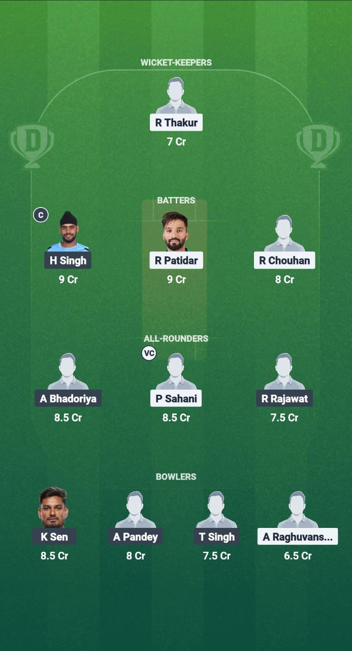 1000698820 GC vs CGS Dream11 Prediction Fantasy Cricket Tips Dream11 Team Madhya Pradesh T20 League 2025