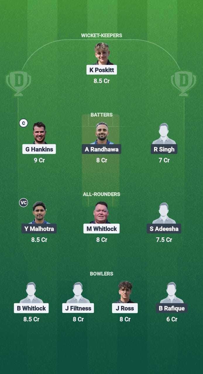 1000698889 HOR vs GGN Dream11 Prediction Fantasy Cricket Tips Dream11 Team ECS T10 Hornchurch 2025