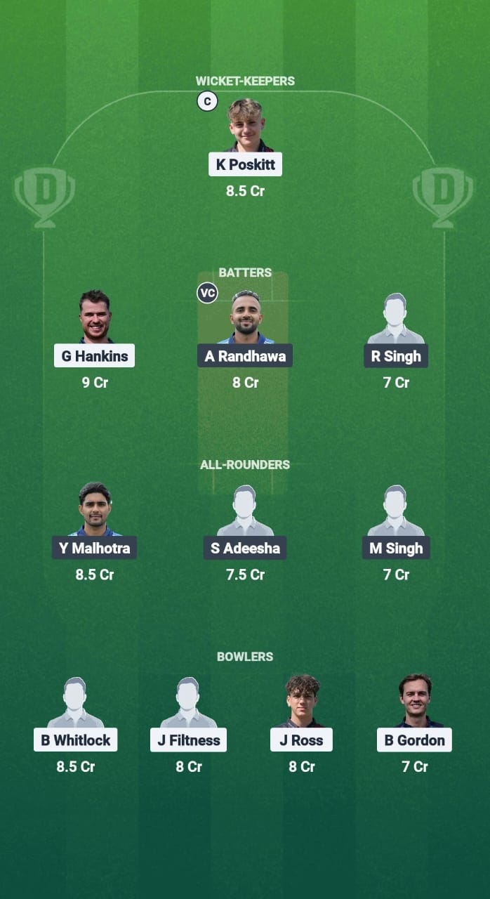 1000698892 HOR vs GGN Dream11 Prediction Fantasy Cricket Tips Dream11 Team ECS T10 Hornchurch 2025