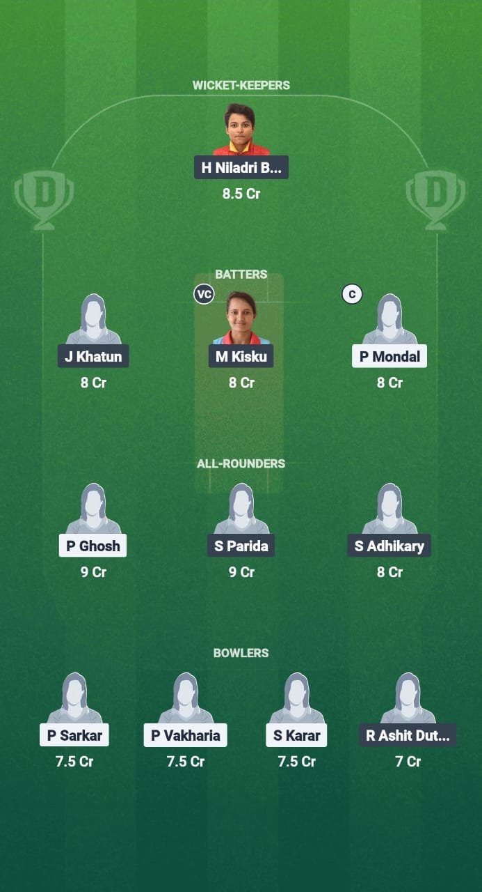 1000698999 SRT-W vs SSM-W Dream11 Prediction Fantasy Cricket Tips Dream11 Team Bengal Women's Pro T20 League 2025