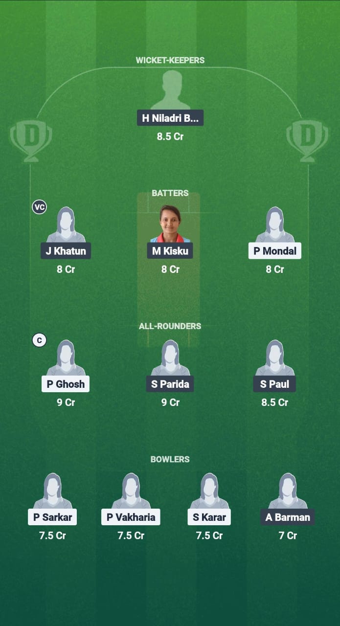 1000699002 SRT-W vs SSM-W Dream11 Prediction Fantasy Cricket Tips Dream11 Team Bengal Women's Pro T20 League 2025
