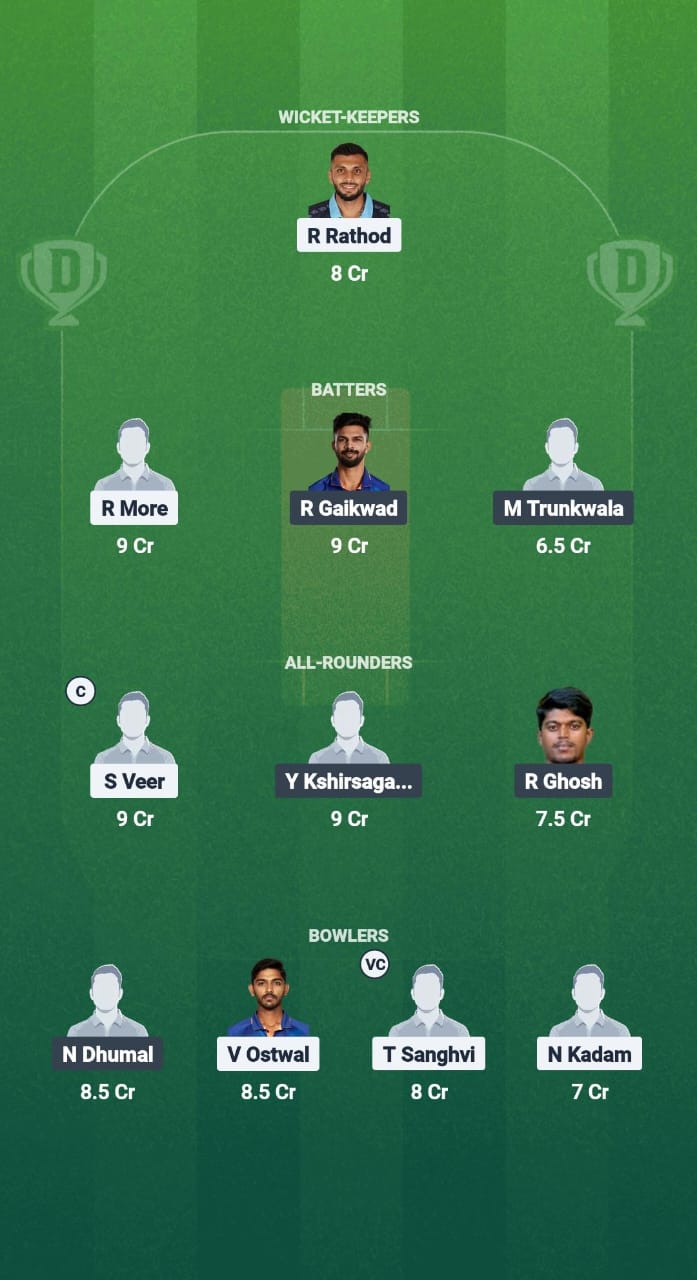 1000699026 RAR vs PB Dream11 Prediction Fantasy Cricket Tips Dream11 Team Maharashtra T20 Premier League 2025