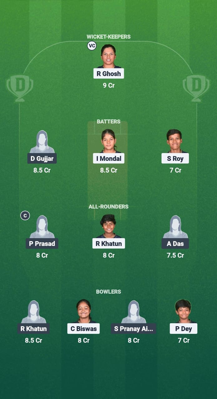 1000699261 RMW-W vs AHW-W Dream11 Prediction Fantasy Cricket Tips Dream11 Team Bengal Pro T20 League 2025