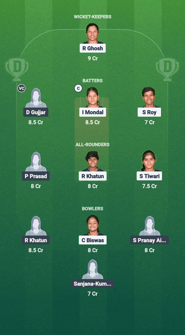 1000699264 RMW-W vs AHW-W Dream11 Prediction Fantasy Cricket Tips Dream11 Team Bengal Pro T20 League 2025