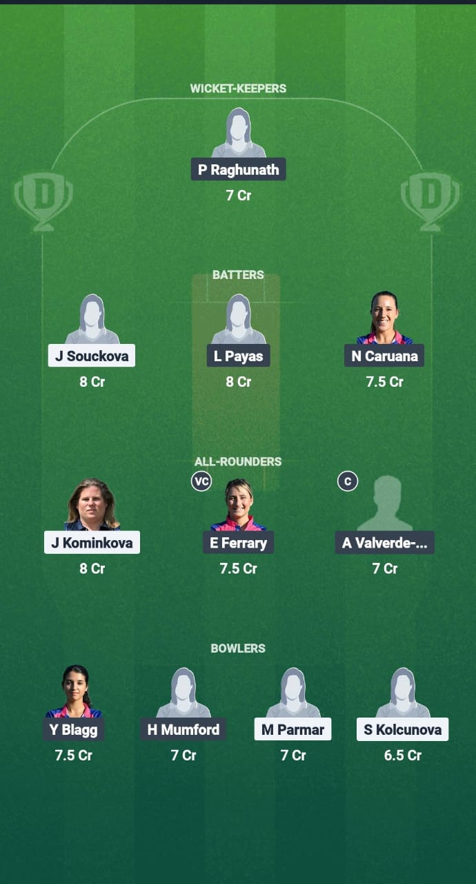 1000699374 CZE-W vs GIB-W Dream11 Prediction Fantasy Cricket Tips Dream11 Team central Europe Cup Women T20I 2025