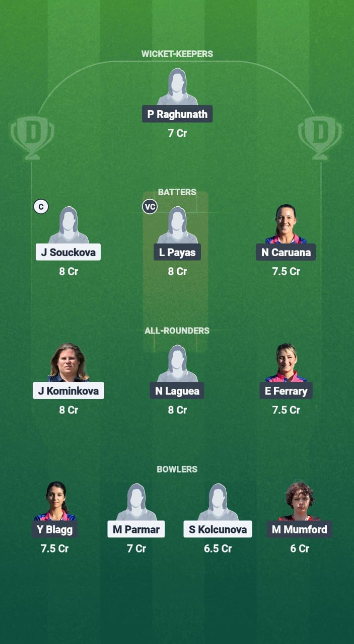 1000699377 CZE-W vs GIB-W Dream11 Prediction Fantasy Cricket Tips Dream11 Team central Europe Cup Women T20I 2025