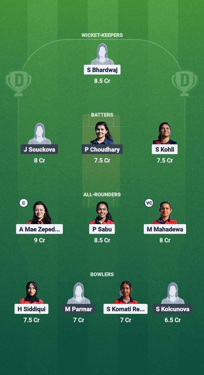 1000699395 AUT-W vs CZE-W Dream11 Prediction Fantasy Cricket Tips Dream11 Team central Europe Cup Women T20I 2025