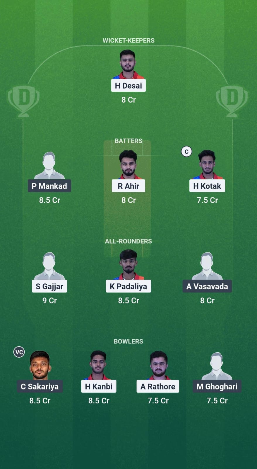 1000699684 GOH vs ASL Dream11 Prediction Fantasy Cricket Tips Dream11 Team Saurashtra Pro T20 League 2025
