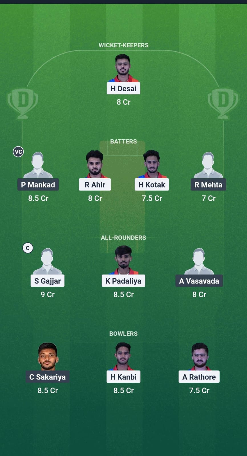 1000699711 GOH vs ASL Dream11 Prediction Fantasy Cricket Tips Dream11 Team Saurashtra Pro T20 League 2025