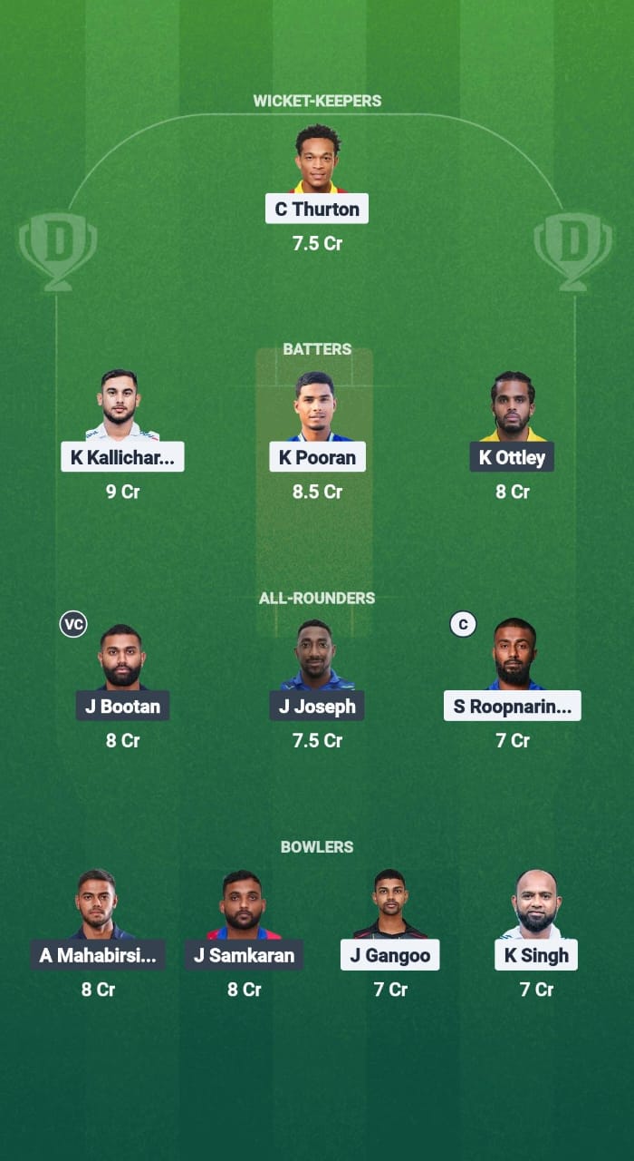 1000699831 BLD vs SCL Dream11 Prediction Fantasy Cricket Tips Dream11 Team West Indies T10 Trinidad Blast 2025