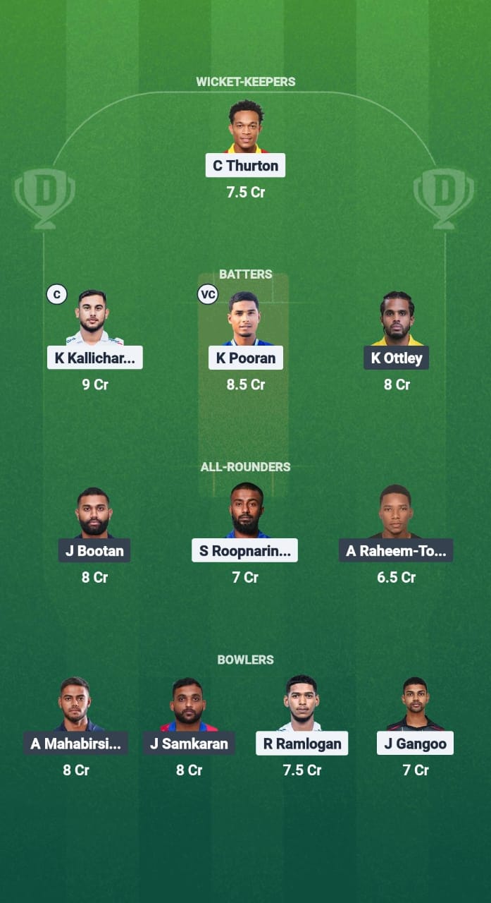 1000699834 BLD vs SCL Dream11 Prediction Fantasy Cricket Tips Dream11 Team West Indies T10 Trinidad Blast 2025