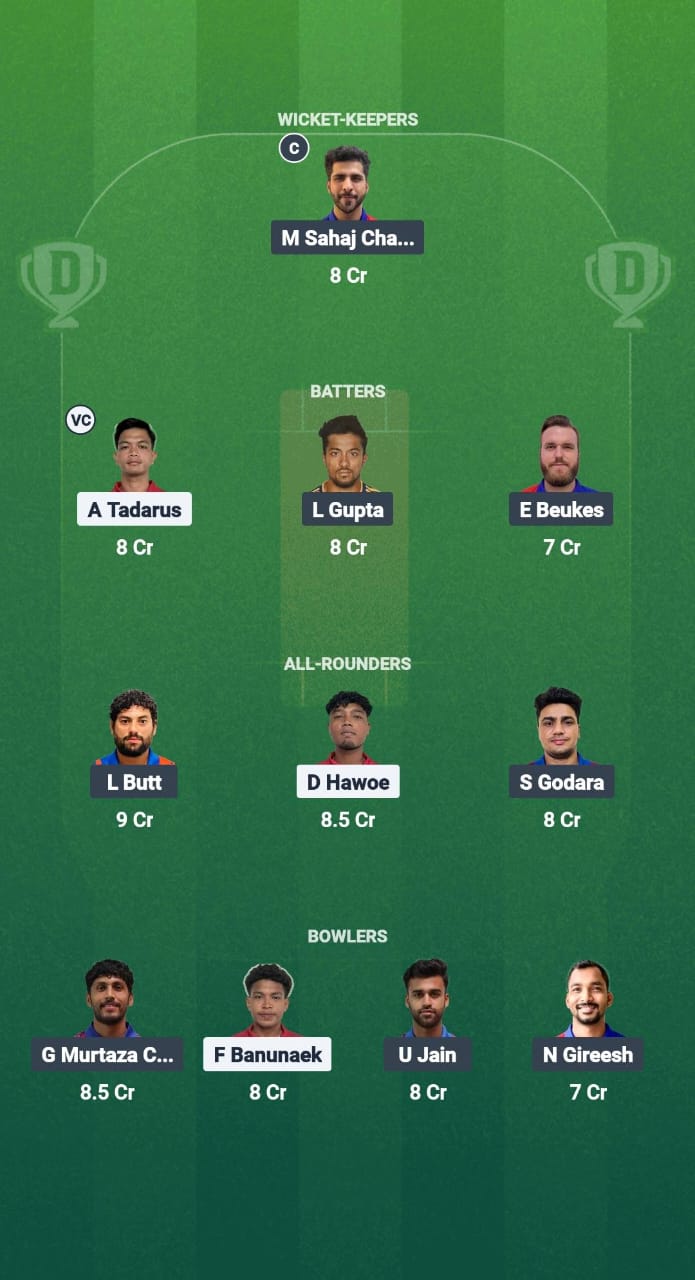 1000700063 INA vs CAB Dream11 Prediction Fantasy Cricket Tips Dream11 Team Cambodia Tour of Indonesia 2025