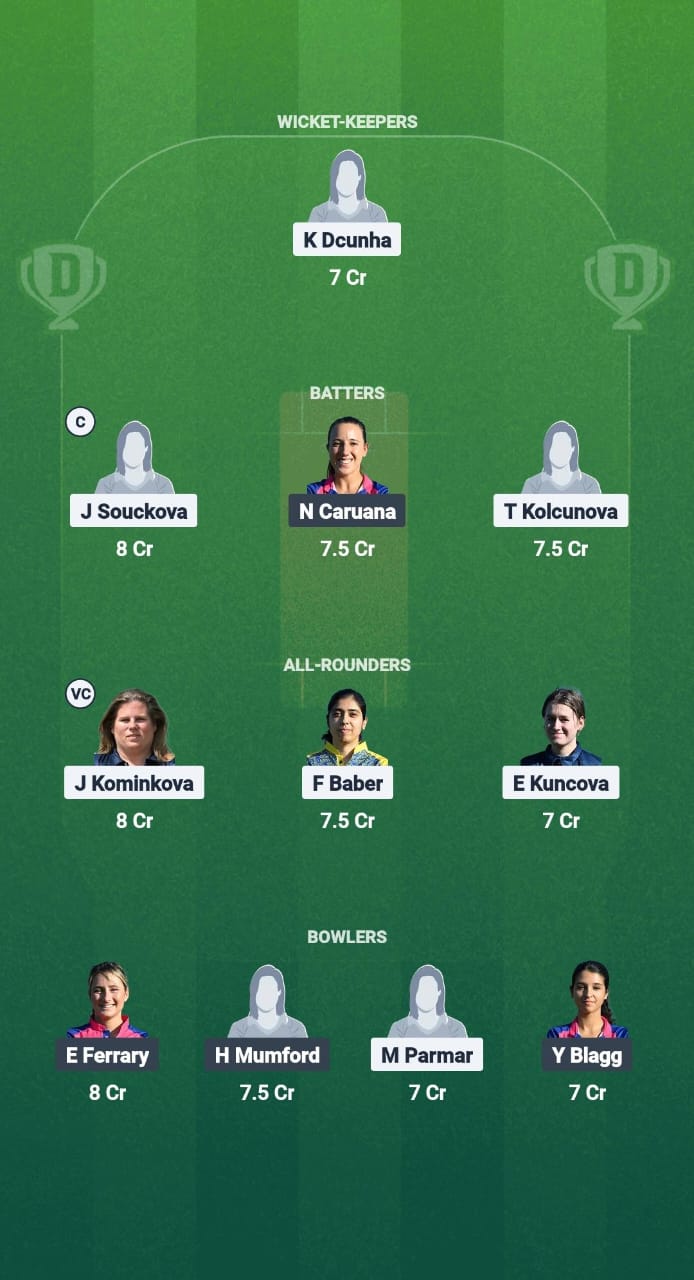 1000700072 CZE-W vs GIB-W Dream11 Prediction Fantasy Cricket Tips Dream11 Team ECI-W T10 Czechia 2025
