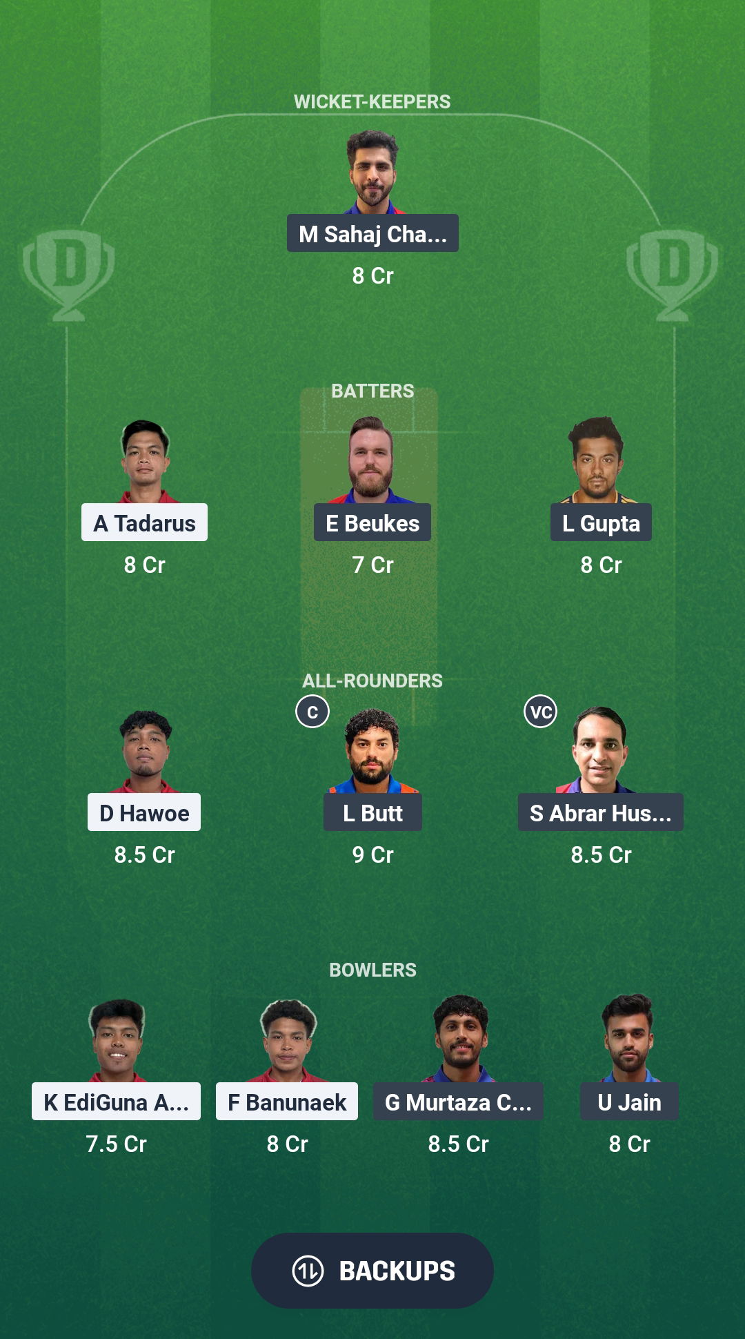 1000700231 INA vs CAB Dream11 Prediction Fantasy Cricket Tips Dream11 Team Cambodia Tour of Indonesia 2025