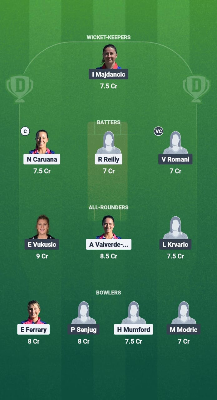 1000700280 GIB-W vs CRO-W Dream11 Prediction Fantasy Cricket Tips Dream11 Team ECS-W T10 Gibraltar 2025