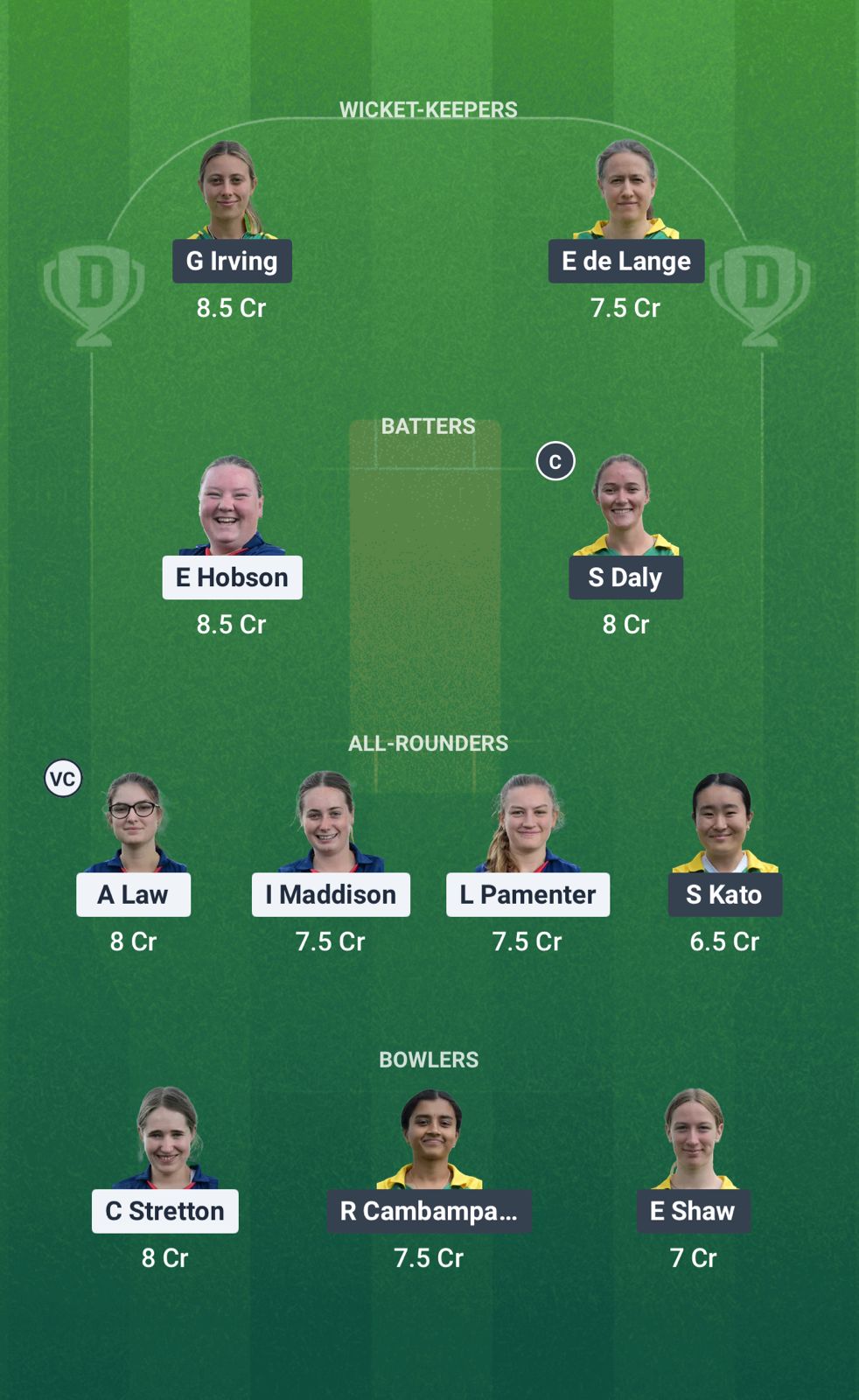 1000700484 HUT-W vs GUN-W Dream11 Prediction Fantasy Cricket Tips Dream11 Team ECS-W T10 England 2025
