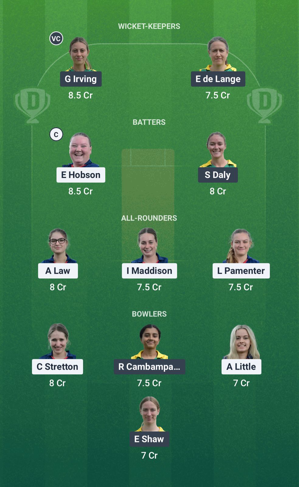 1000700487 HUT-W vs GUN-W Dream11 Prediction Fantasy Cricket Tips Dream11 Team ECS-W T10 England 2025
