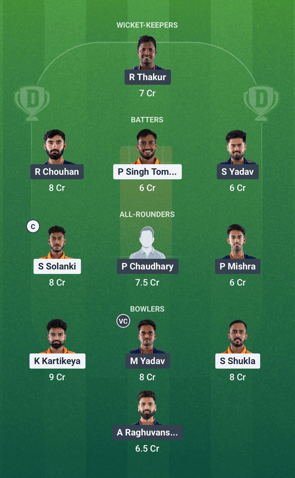 1000700495 RW vs GC Dream11 Prediction Fantasy Cricket Tips Dream11 Team Madhya Pradesh T20 League 2025