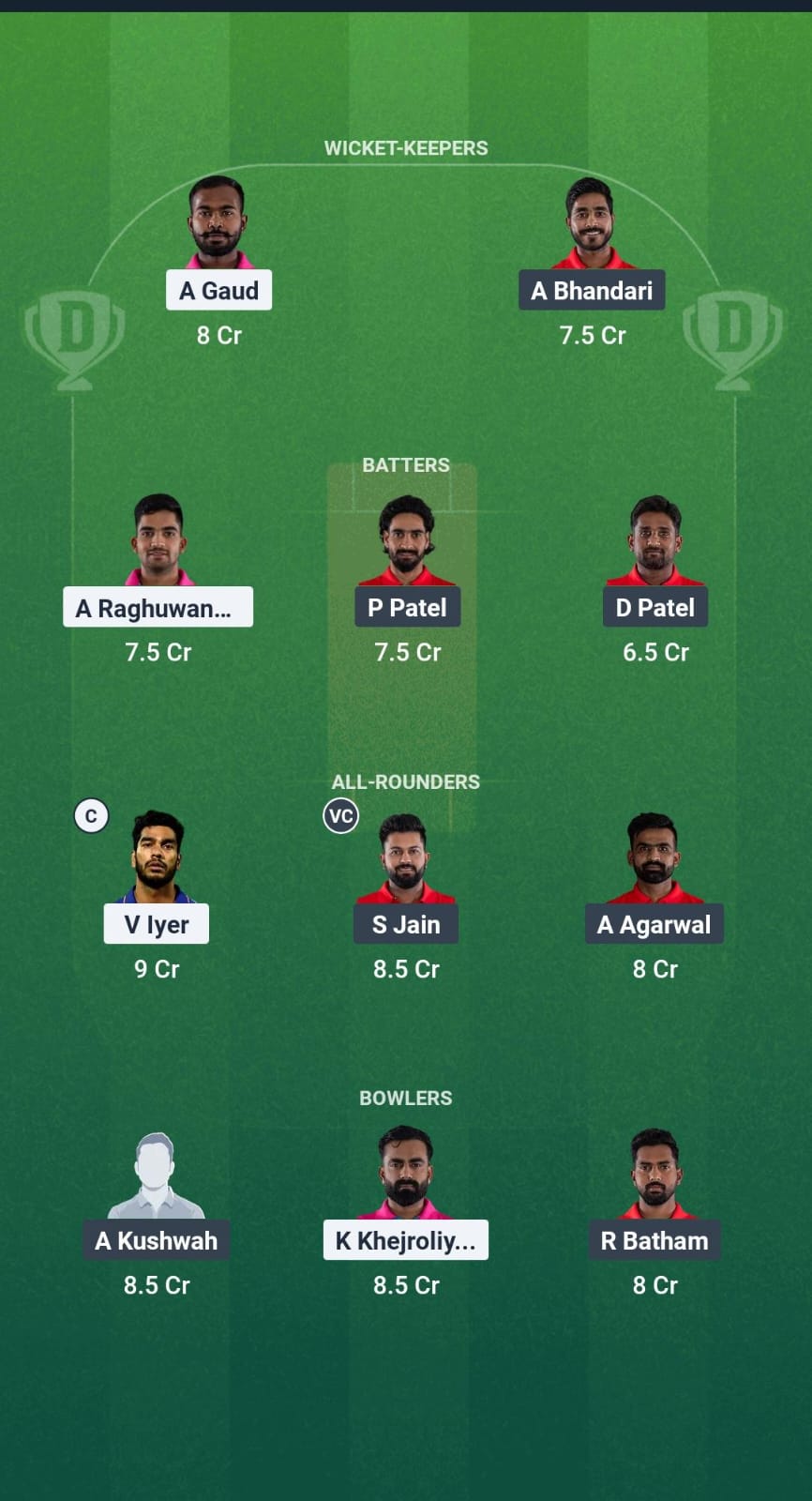 1000700735 IPP vs JRL Dream11 Prediction Fantasy Cricket Tips Dream11 Team Madhya Pradesh T20 League 2025