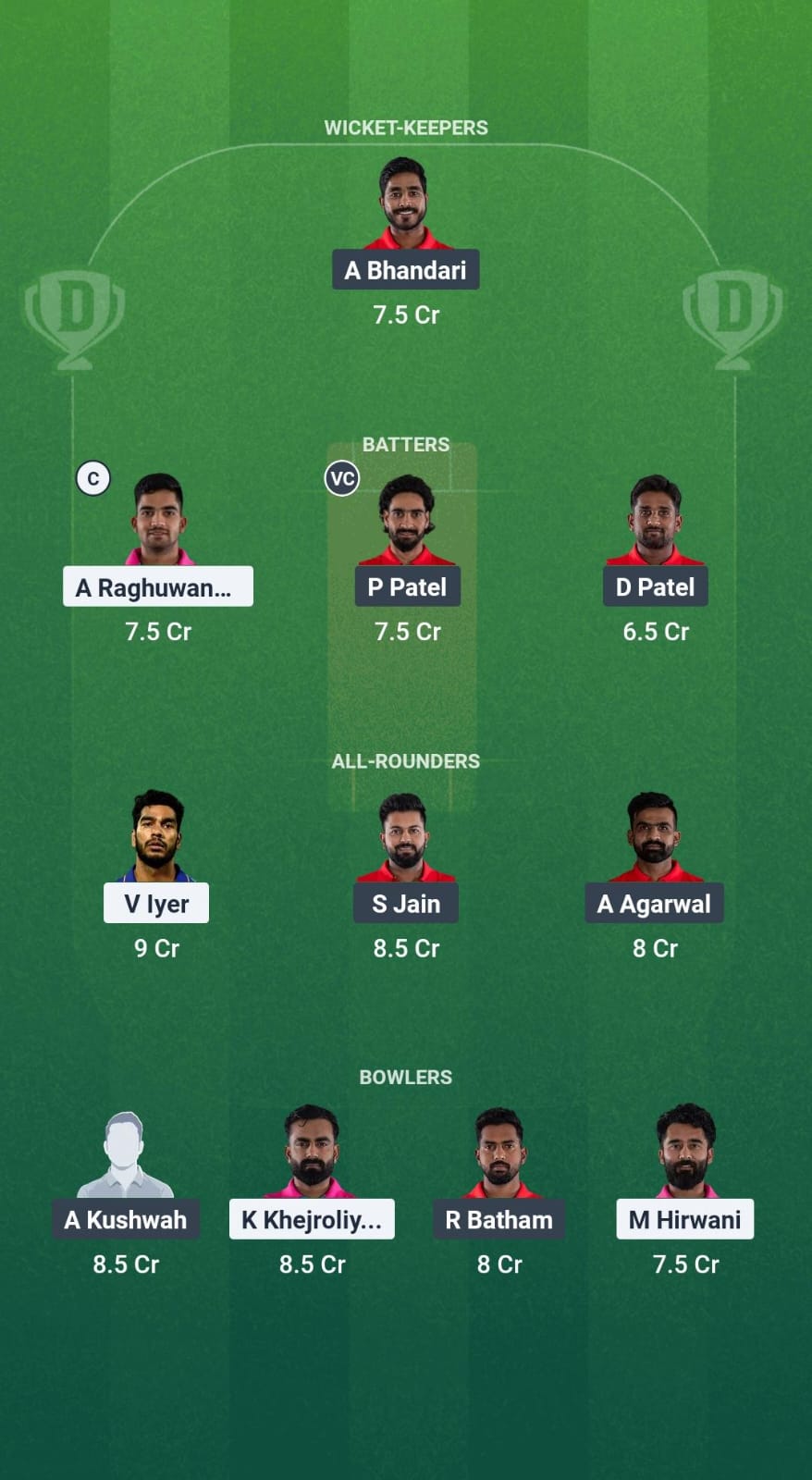 1000700738 IPP vs JRL Dream11 Prediction Fantasy Cricket Tips Dream11 Team Madhya Pradesh T20 League 2025