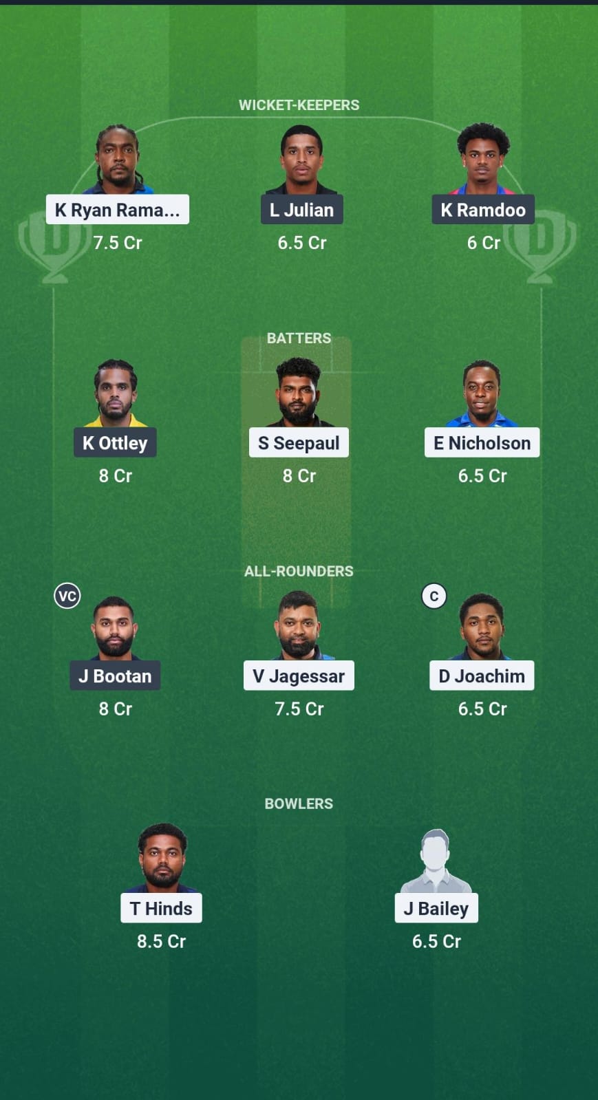 1000700743 TLS vs SCL Dream11 Prediction Fantasy Cricket Tips Dream11 Team West Indies T10 Trinidad Blast 2025
