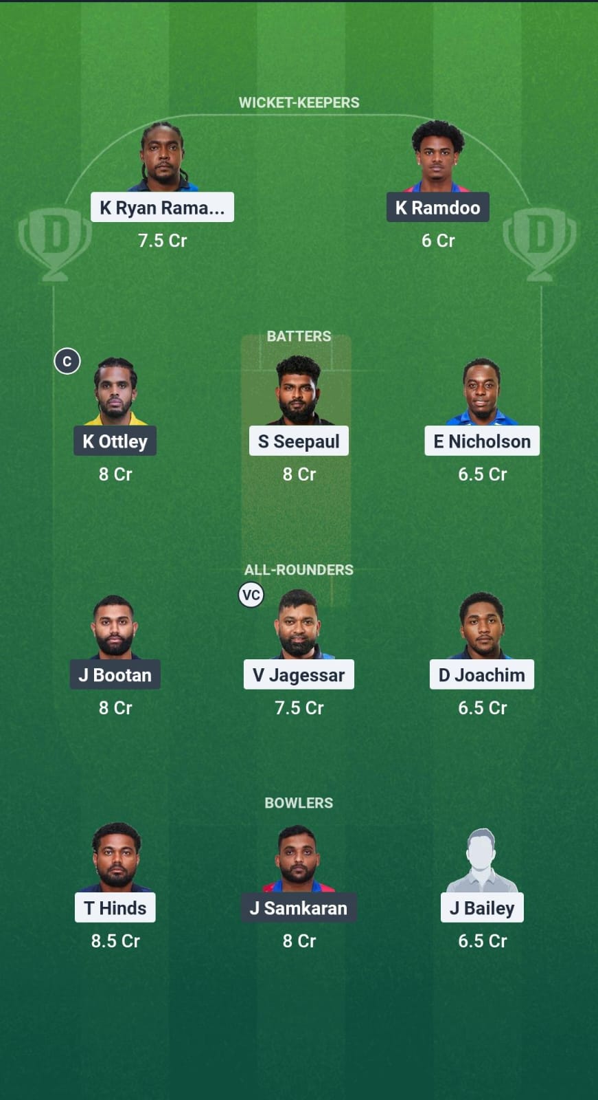 1000700746 TLS vs SCL Dream11 Prediction Fantasy Cricket Tips Dream11 Team West Indies T10 Trinidad Blast 2025