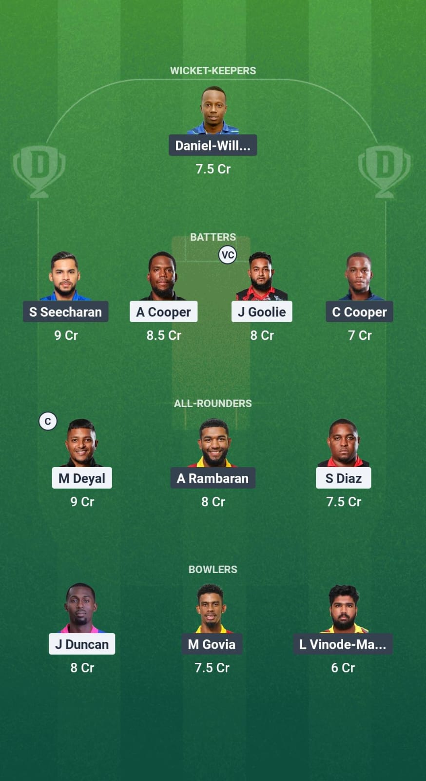 1000700752 CSP vs SLS Dream11 Prediction Fantasy Cricket Tips Dream11 Team West Indies T10 Trinidad Blast 2025