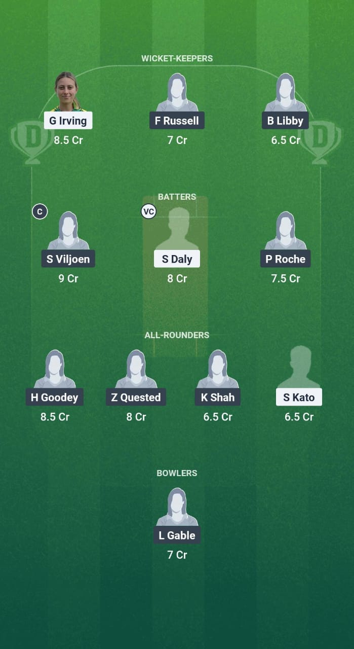 1000700798 GUN-W vs UPM-W Dream11 Prediction Fantasy Cricket Tips Dream11 Team ECS-W T10 England 2025