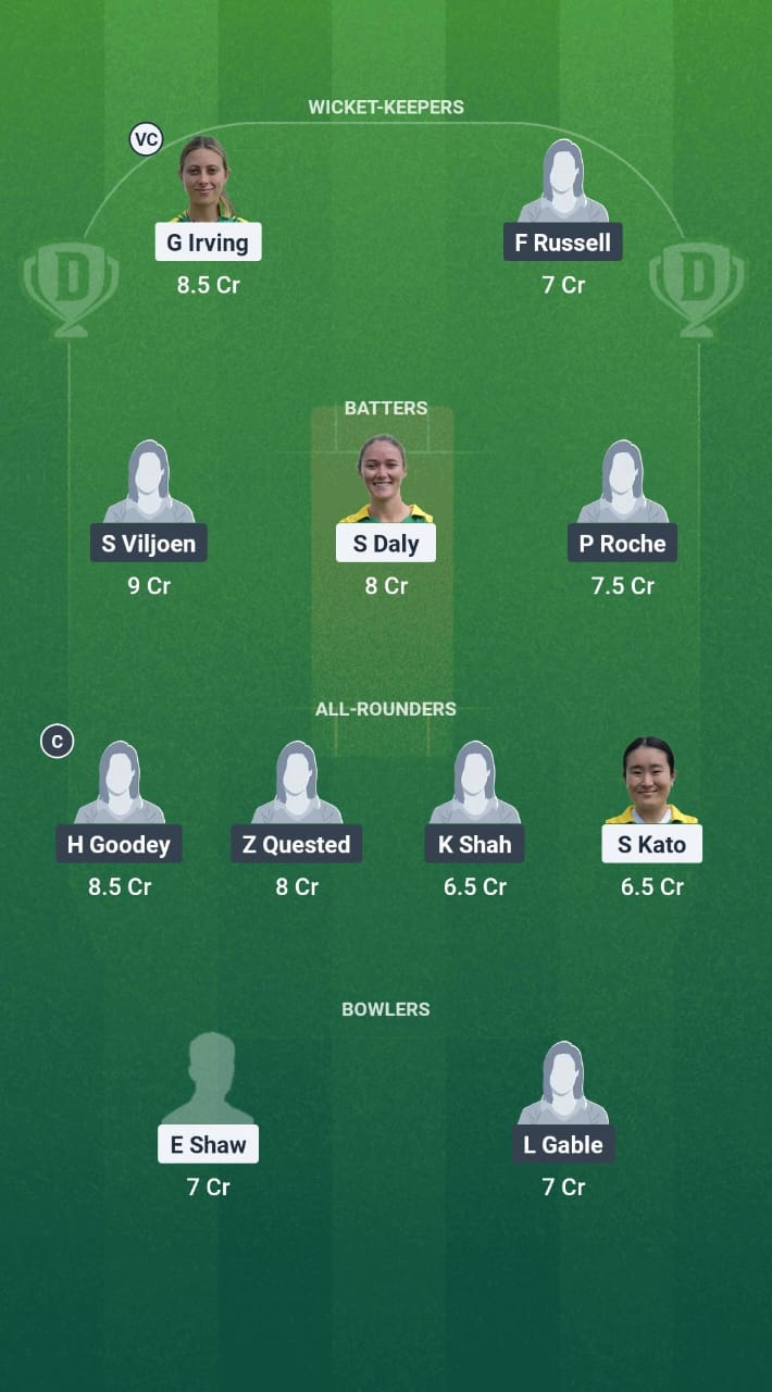 1000700801 GUN-W vs UPM-W Dream11 Prediction Fantasy Cricket Tips Dream11 Team ECS-W T10 England 2025