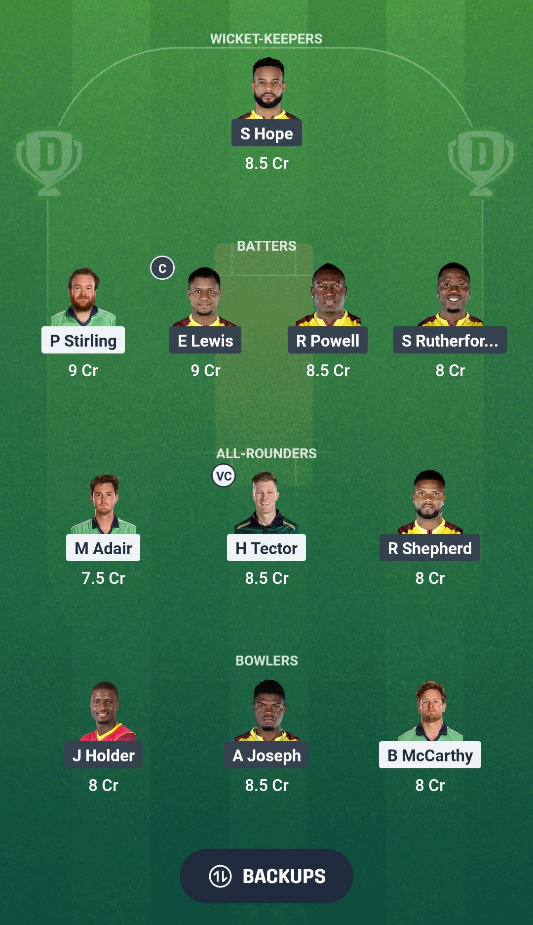 1000701032 Ire vs Wi Dream11 Fad Function Dream11 Team West Indies Tour of Ireland 2025