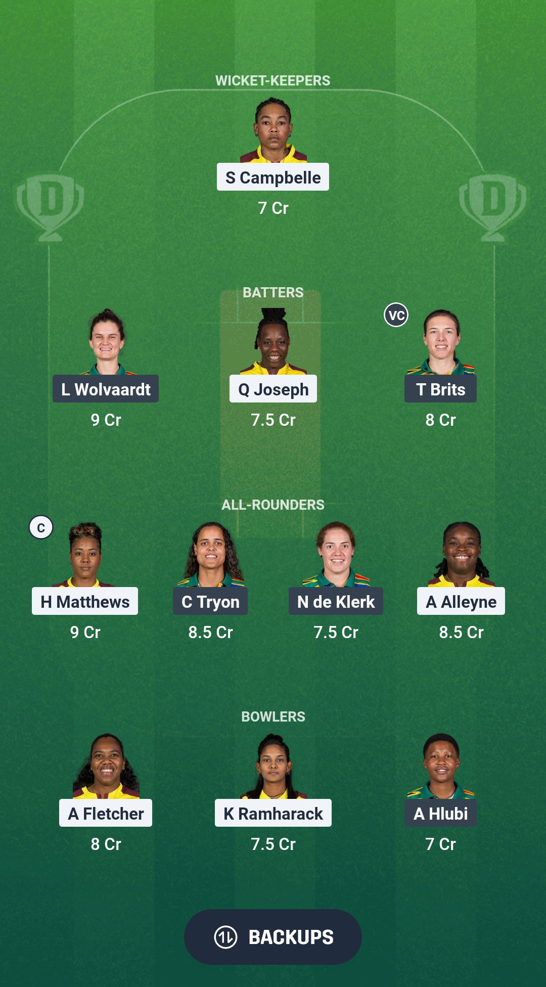 1000701060 WI-W vs SA-W Dream11 Prediction Fantasy Cricket Tips Dream11 Team South Africa Women Tour of West Indies 2025