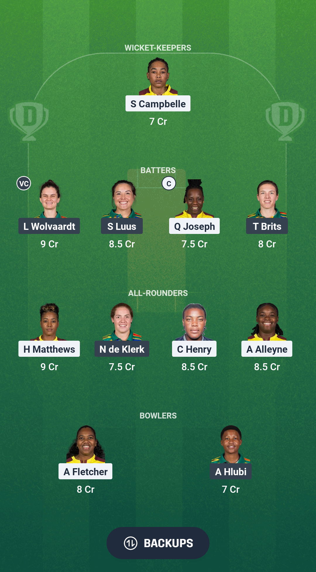 1000701064 WI-W vs SA-W Dream11 Prediction Fantasy Cricket Tips Dream11 Team South Africa Women Tour of West Indies 2025