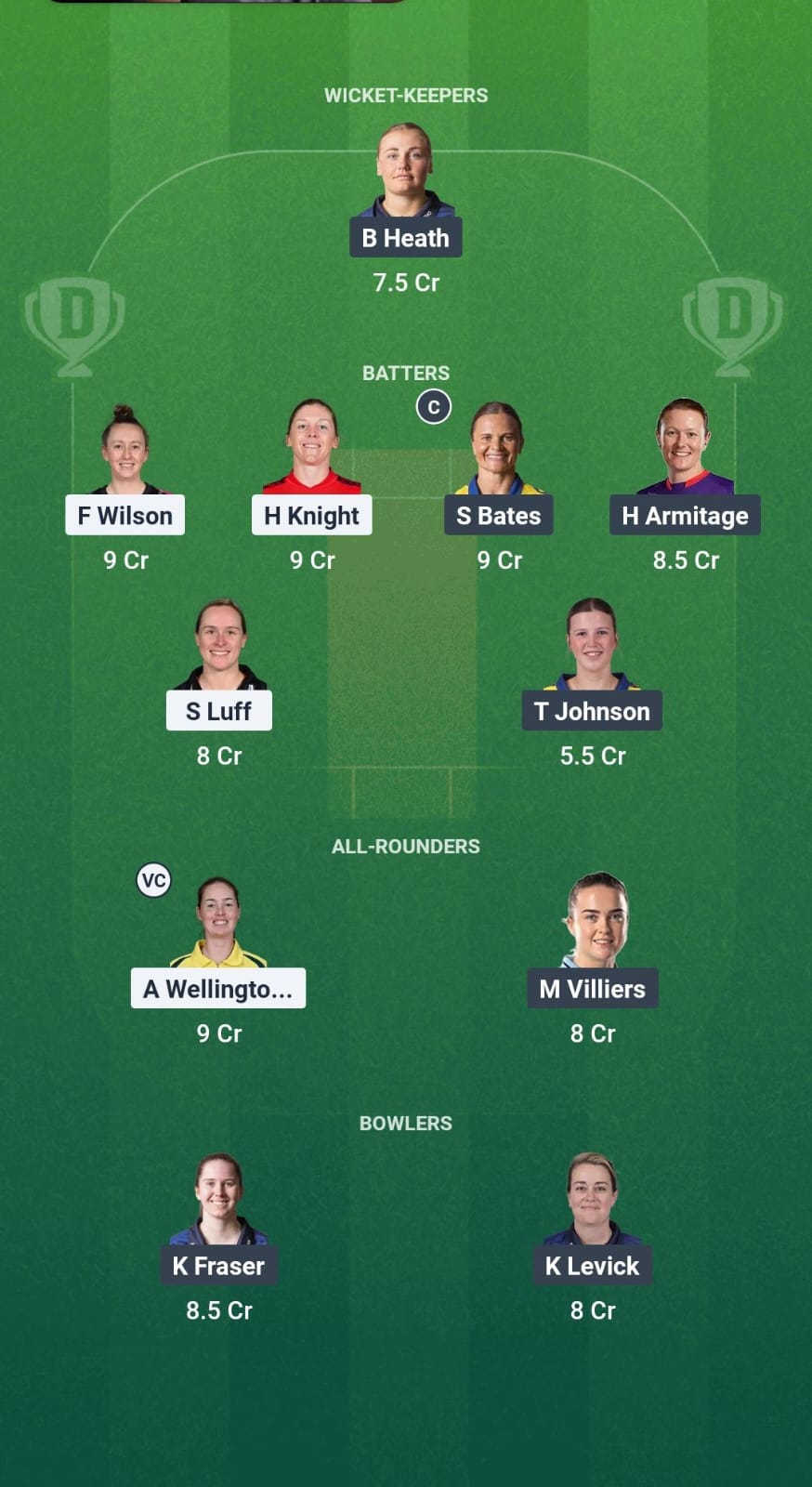 1000701137 SOM-W vs DUR-W Dream11 Prediction Fantasy Cricket Tips Dream11 Team English Women's T20 Blast 2025