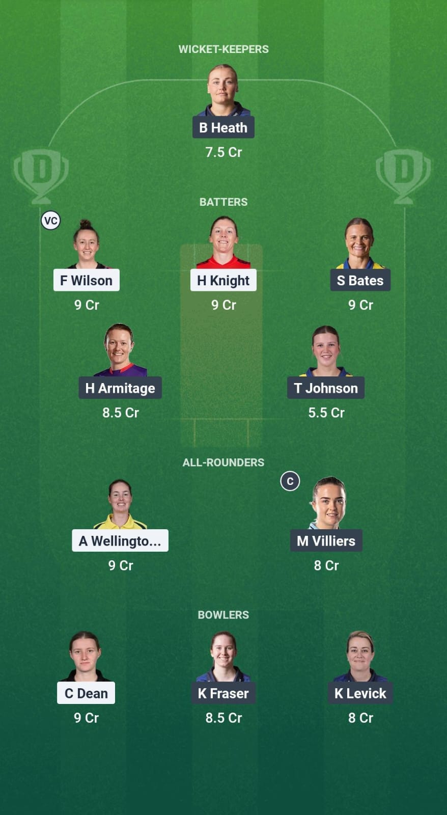 1000701140 SOM-W vs DUR-W Dream11 Prediction Fantasy Cricket Tips Dream11 Team English Women's T20 Blast 2025