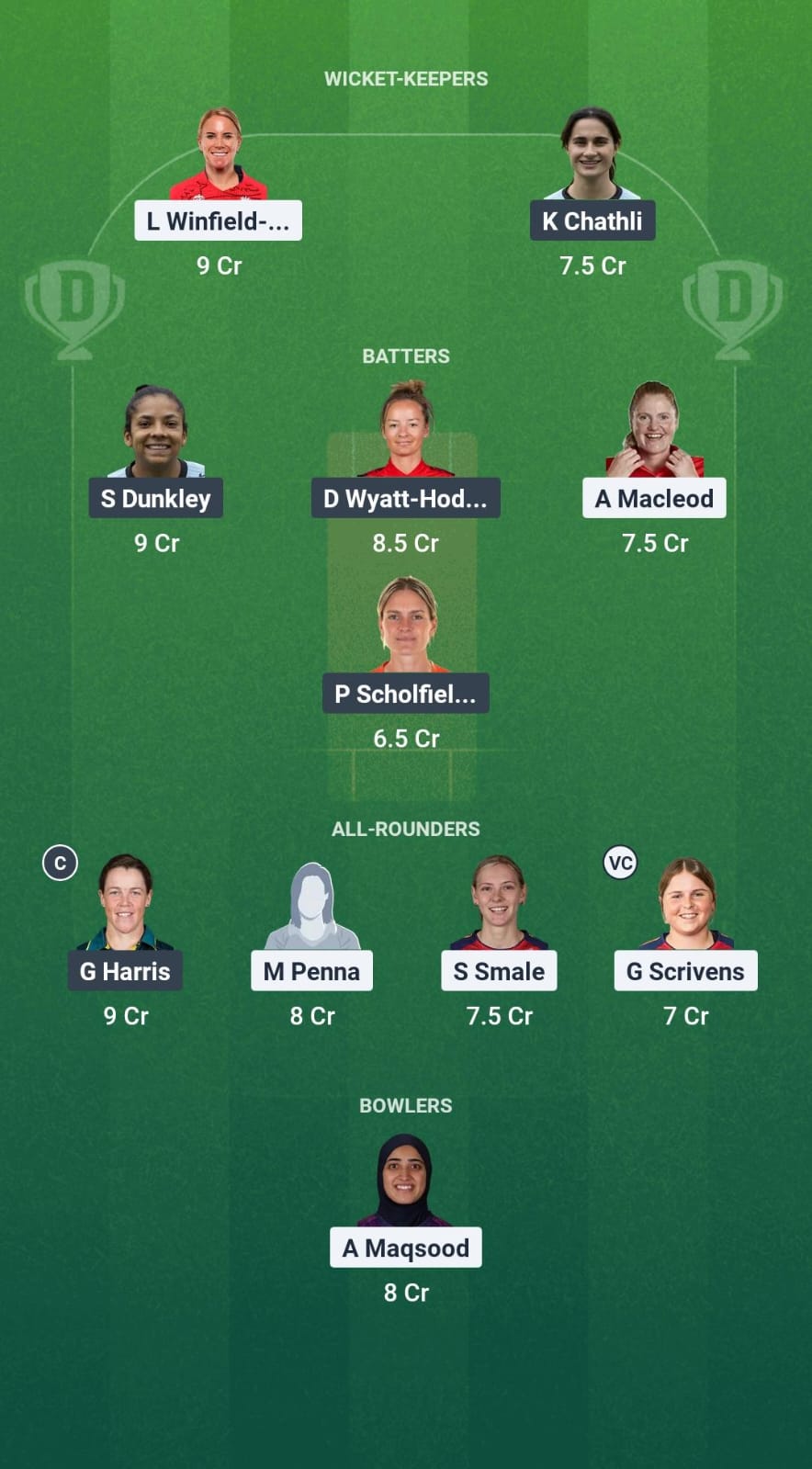 1000701143 ESS-W vs sur-w dream11 Fantastic Fad