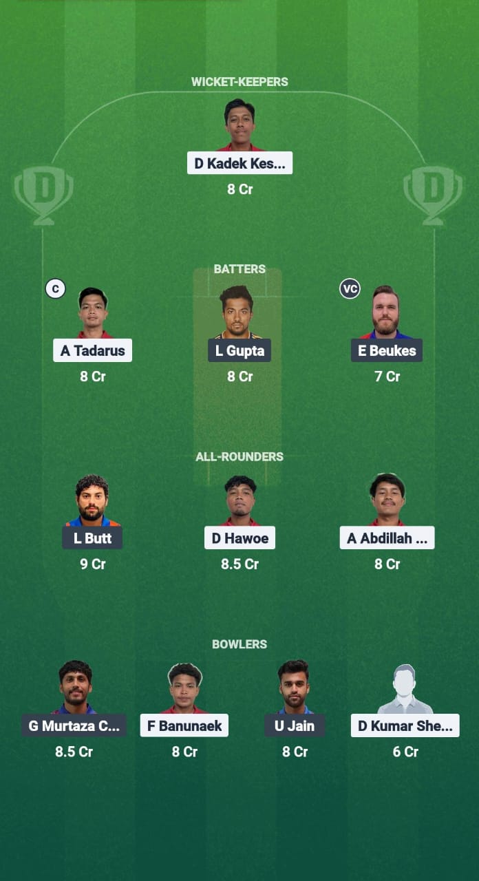 1000701152 INA vs CAB Dream11 Prediction Fantasy Cricket Tips Dream11 Team Cambodia Tour of Indonesia 2025