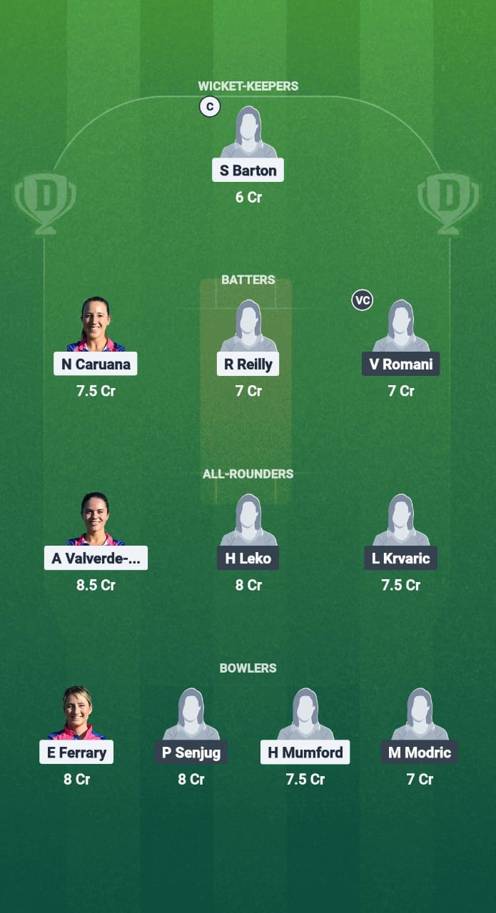 1000701252 GIB-W vs CRO-W Dream11 Prediction Fantasy Cricket Tips Dream11 Team ECI-W T10 Czechia 2025